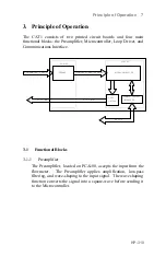 Preview for 13 page of Hoffer Flow Controls CAT1 Series User Manual