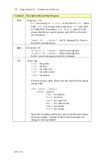 Preview for 24 page of Hoffer Flow Controls CAT1 Series User Manual