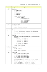 Preview for 25 page of Hoffer Flow Controls CAT1 Series User Manual