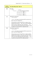 Preview for 27 page of Hoffer Flow Controls CAT1 Series User Manual