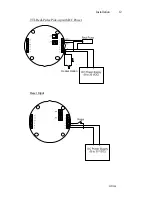 Предварительный просмотр 20 страницы Hoffer Flow Controls HIT-2A User Manual