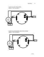 Предварительный просмотр 21 страницы Hoffer Flow Controls HIT-2A User Manual