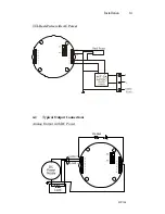 Предварительный просмотр 22 страницы Hoffer Flow Controls HIT-2A User Manual