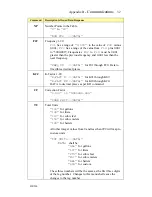 Предварительный просмотр 40 страницы Hoffer Flow Controls HIT-2A User Manual