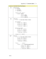 Предварительный просмотр 43 страницы Hoffer Flow Controls HIT-2A User Manual