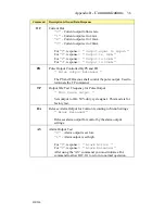 Предварительный просмотр 44 страницы Hoffer Flow Controls HIT-2A User Manual