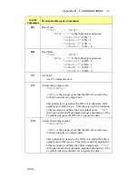 Предварительный просмотр 46 страницы Hoffer Flow Controls HIT-2A User Manual