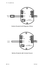 Предварительный просмотр 18 страницы Hoffer Flow Controls HIT-4G User Manual