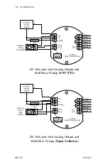 Предварительный просмотр 20 страницы Hoffer Flow Controls HIT-4G User Manual