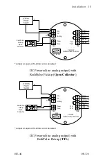 Предварительный просмотр 21 страницы Hoffer Flow Controls HIT-4G User Manual