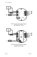 Предварительный просмотр 22 страницы Hoffer Flow Controls HIT-4G User Manual