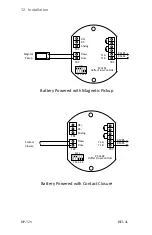 Preview for 18 page of Hoffer Flow Controls HIT-4L User Manual