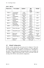 Preview for 38 page of Hoffer Flow Controls HIT-4L User Manual