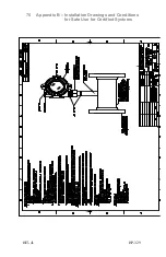 Preview for 81 page of Hoffer Flow Controls HIT-4L User Manual