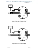 Предварительный просмотр 18 страницы Hoffer Flow Controls HIT-4U User Manual