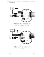 Предварительный просмотр 19 страницы Hoffer Flow Controls HIT-4U User Manual