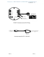 Предварительный просмотр 22 страницы Hoffer Flow Controls HIT-4U User Manual