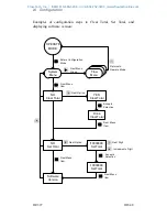 Предварительный просмотр 29 страницы Hoffer Flow Controls HIT-4U User Manual