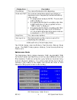 Preview for 12 page of Hoffer Flow Controls Integrated Cryogenic Electronics HP-319 Quick Start Manual