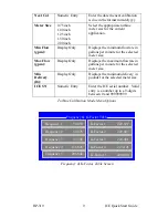 Preview for 15 page of Hoffer Flow Controls Integrated Cryogenic Electronics HP-319 Quick Start Manual