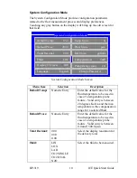 Preview for 16 page of Hoffer Flow Controls Integrated Cryogenic Electronics HP-319 Quick Start Manual