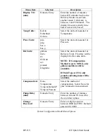 Preview for 17 page of Hoffer Flow Controls Integrated Cryogenic Electronics HP-319 Quick Start Manual