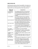 Preview for 22 page of Hoffer Flow Controls Integrated Cryogenic Electronics HP-319 Quick Start Manual