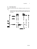 Предварительный просмотр 17 страницы Hoffer 214D-1 User Manual