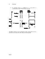 Предварительный просмотр 18 страницы Hoffer 214D-1 User Manual