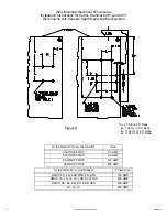 Предварительный просмотр 8 страницы Hoffman 99411400 Installation Instructions Manual