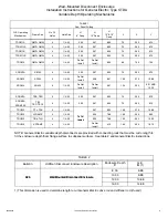 Предварительный просмотр 11 страницы Hoffman 99411400 Installation Instructions Manual