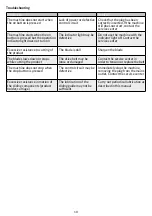 Preview for 12 page of Hoffman Berkel PROXIMA 800 Series User Manual