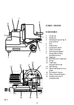 Preview for 52 page of Hoffman Berkel PROXIMA 800 Series User Manual