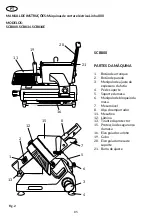 Preview for 87 page of Hoffman Berkel PROXIMA 800 Series User Manual