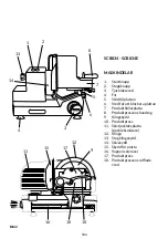 Preview for 106 page of Hoffman Berkel PROXIMA 800 Series User Manual