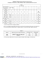 Preview for 5 page of Hoffman CONCEPT CDSC24268LG Instruction Manual