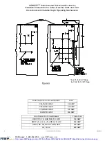 Preview for 6 page of Hoffman CONCEPT CDSC24268LG Instruction Manual