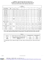 Preview for 7 page of Hoffman CONCEPT CDSC24268LG Instruction Manual