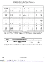 Предварительный просмотр 9 страницы Hoffman CONCEPT CDSC24268LG Instruction Manual