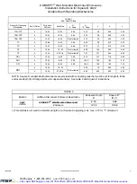 Preview for 11 page of Hoffman CONCEPT CDSC24268LG Instruction Manual