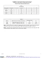 Preview for 15 page of Hoffman CONCEPT CDSC24268LG Instruction Manual