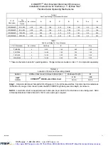 Preview for 17 page of Hoffman CONCEPT CDSC24268LG Instruction Manual