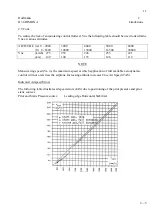 Предварительный просмотр 12 страницы Hoffman DIMONA H 36 Flight Manual