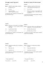 Предварительный просмотр 79 страницы Hoffman geodyna 6300-2 Manual