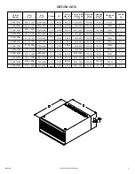 Preview for 3 page of Hoffman PROLINE PAC216T64 Installation Manual