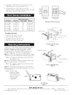 Preview for 2 page of Hoffmann 906 series Installation & Operating Instructions