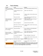 Preview for 13 page of Hoffmann EELS904A Installation, Operation & Maintenance Manual