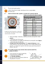 Preview for 58 page of Hoffmann GARANT 36 0465 125 User Manual