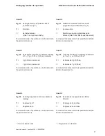 Preview for 73 page of Hoffmann geodyna 2300 Operator'S Manual