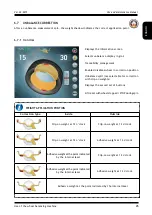 Preview for 25 page of Hoffmann Megaplan Megaspin Use And Maintenance Manual